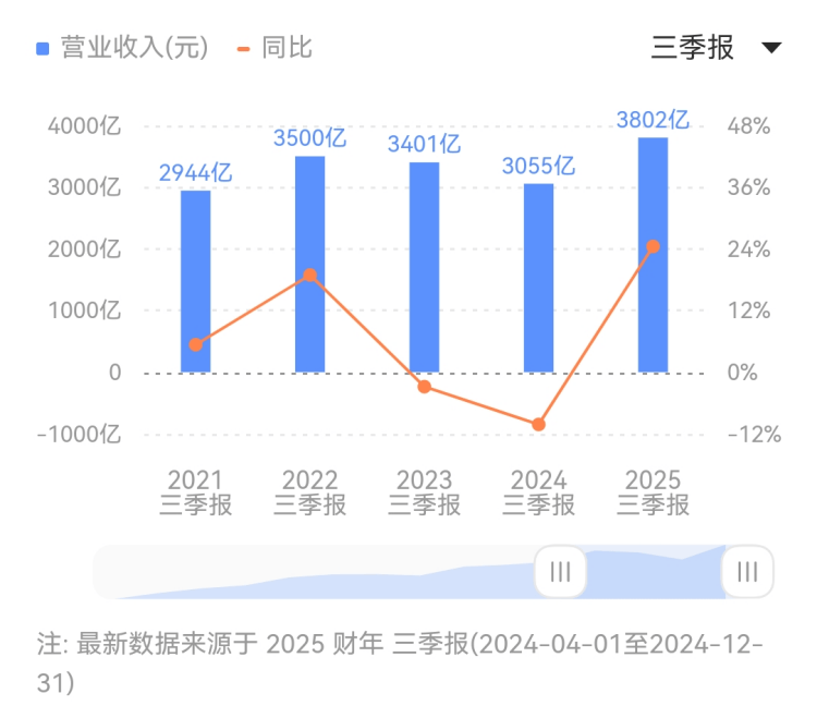 爱华外汇官方下载今天外汇市场动荡不安，理财者该如何应对？