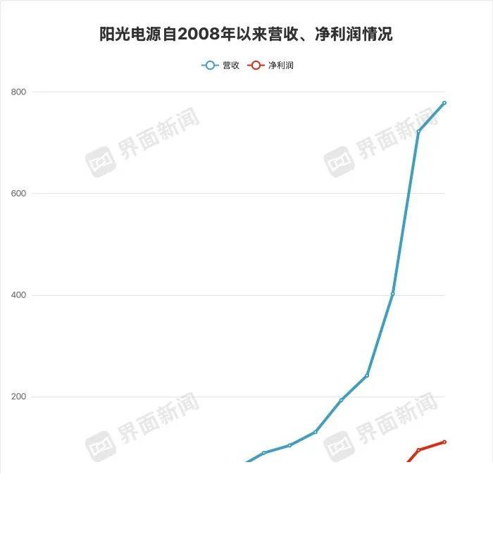 ava爱华外汇官网退伍不褪色 火场见本色